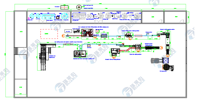 Carbonated Drinks Production Plant Layout Design Best Recommendation