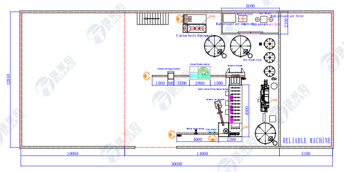 All Capacity Reference 5 Gallon Production Line Layout Plan Design